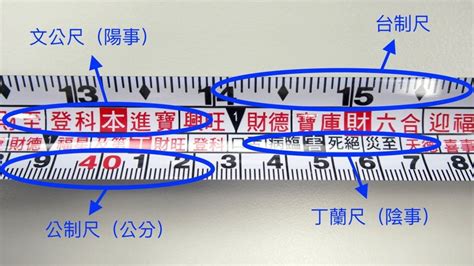 文宮尺|[陽宅風水] 文公尺使用方法教學（魯班尺、丁蘭尺、門公尺） – G.